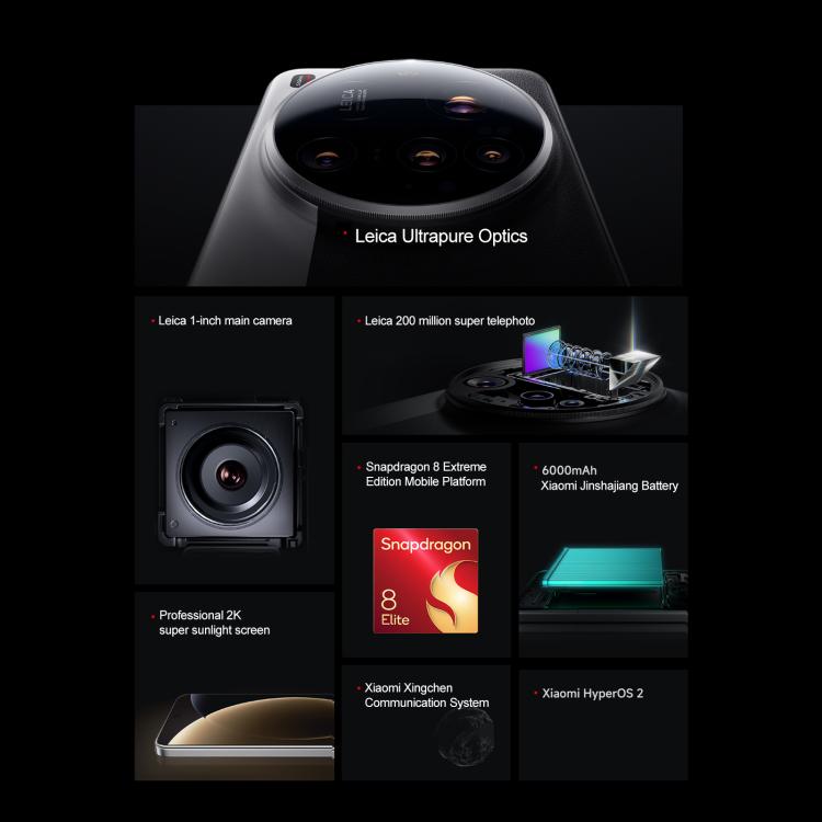 Xiaomi 15 Ultra,16GB+1TB, 3D Ultrasonic Fingerprint, 200MP Camera, 6.73 inch Xiaomi HyperOS 2 Snapdragon 8 Elite Octa Core 3nm, NFC, Network: 5G, 16GB+1TB Xiaomi 15 Ultra,16GB+1TB, 3D Ultrasonic Fingerprint, 200MP Camera, 6.73 inch Xiaomi HyperOS 2 Snapdragon 8 Elite Octa Core 3nm, NFC, Network: 5G, 16GB+1TB